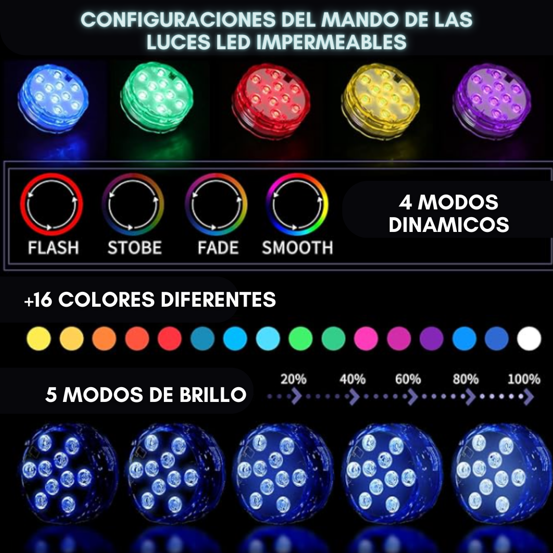 Set de 2 Luces LED Impermeables para Piscina y Jacuzzi