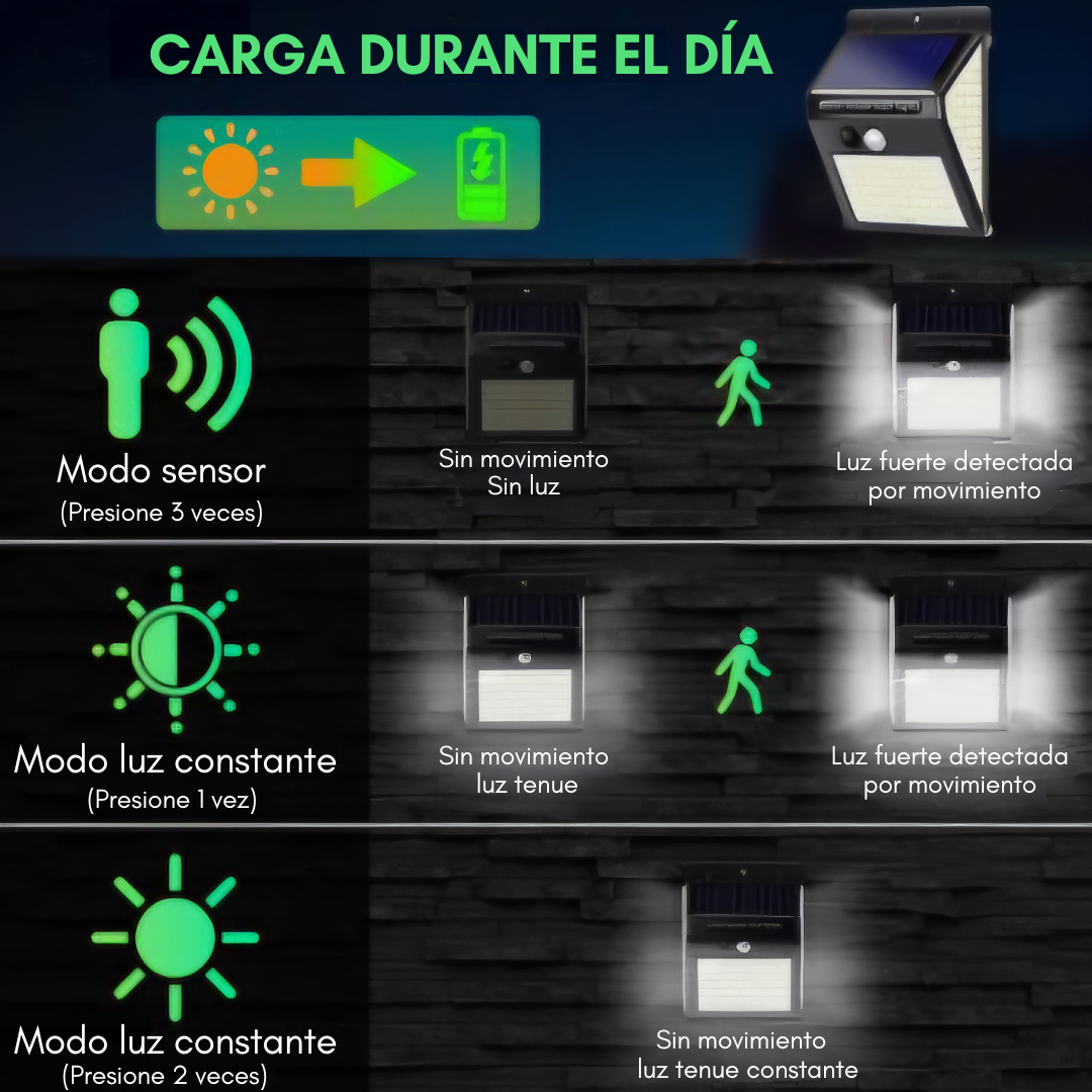 LAMPARA SOLAR CON SENSOR DE MOVIMIENTO